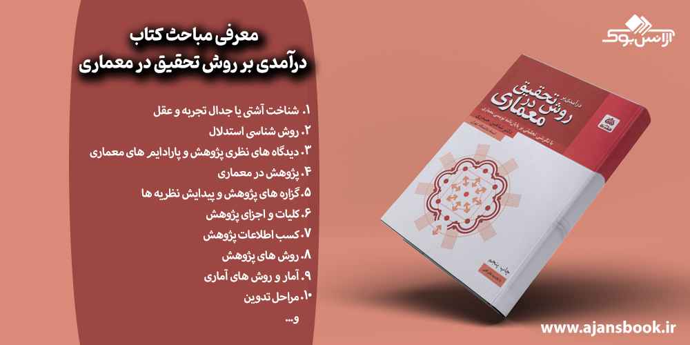 معرفی مباحث  کتاب درآمدی بر روش تحقیق در معماری